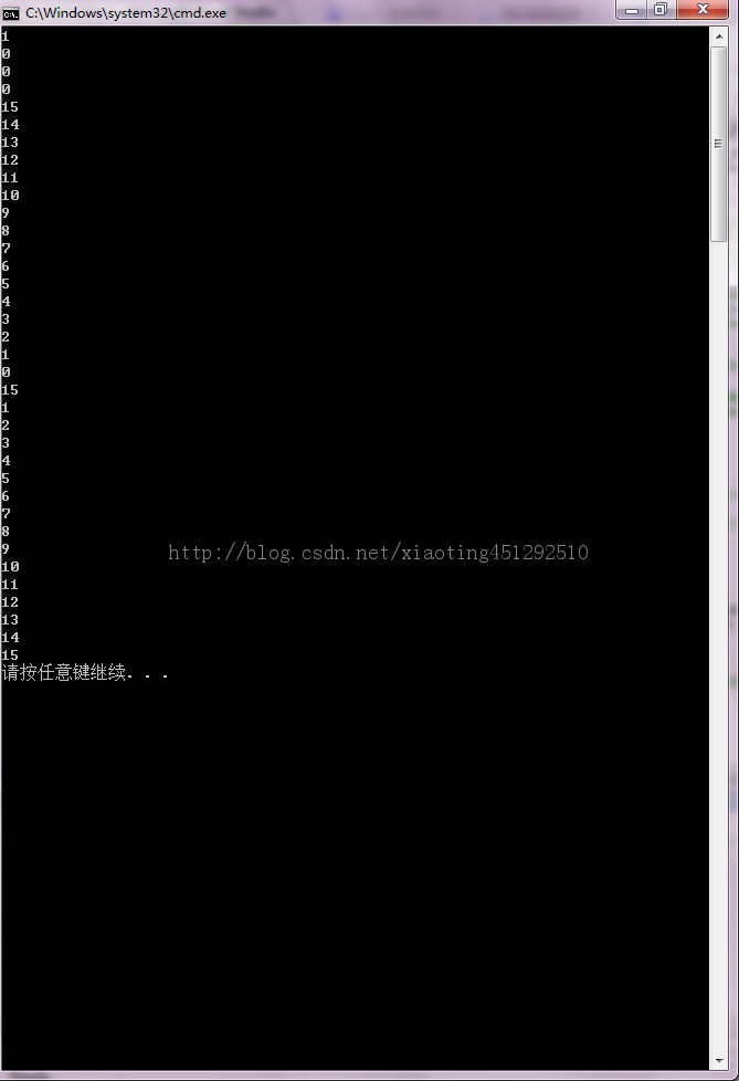 ݽṹԱ죨stack============ջ бṹstack sequence
