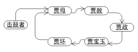 Javaʽ֮ģʽ