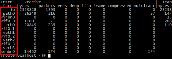 Linuxײ-ARP,PING