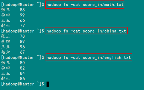 hadoopı̷