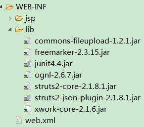 Struts2入门经典范例
