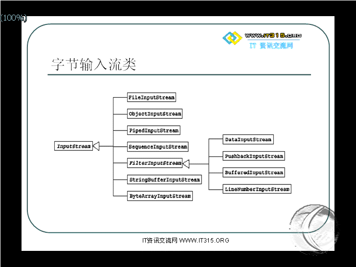 java io 学习总结之输入流InputStream