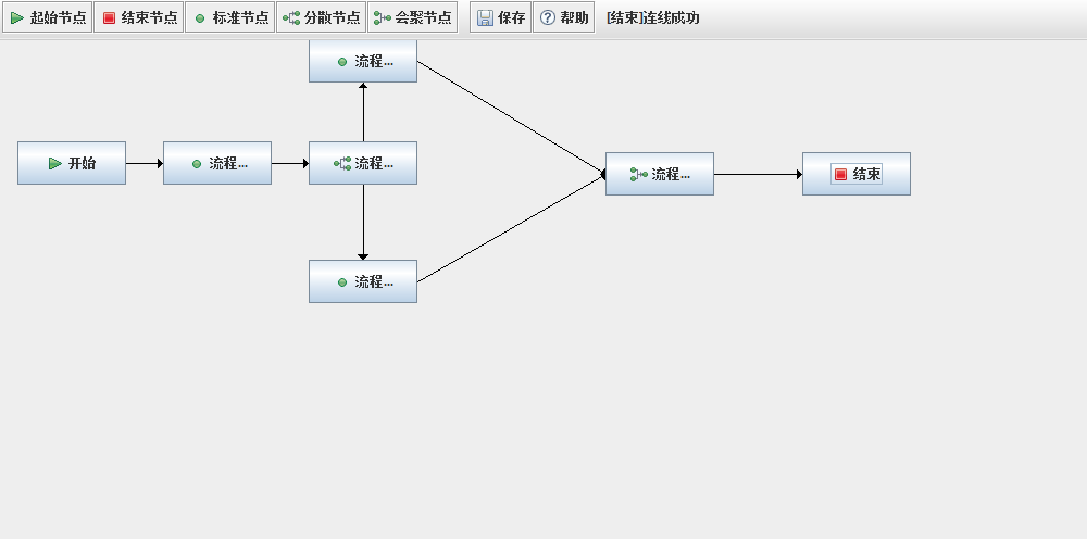 JAVA Applet ֹ