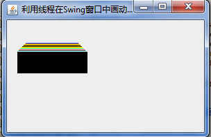 Java Swing̵߳Ӧã
