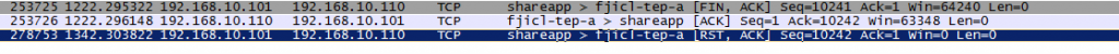 TCPϸ̽:TCPֹ