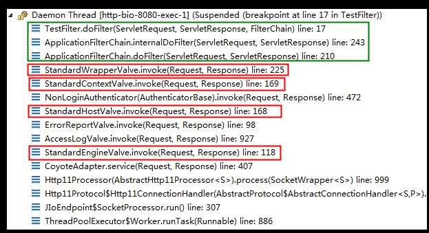 《JAVA与方式》第20天—责任链模式