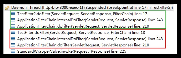 《JAVA与方式》第20天—责任链模式