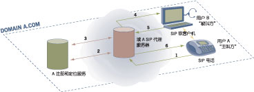 RSTPЭý岥