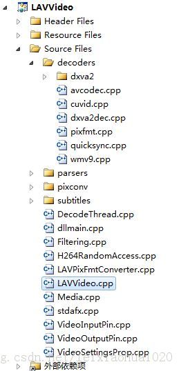 LAV Filter 源代码分析 三: LAV Video (1)