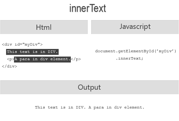 ӦJavaScriptй