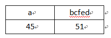 ɢɢѧ㷨֮ѹ㷨()