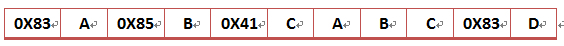 ɢɢѧ㷨֮ѹ㷨()