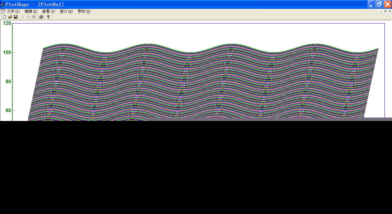 产业级国产精品曲线绘制库CChart 3.0.0.1版发布
