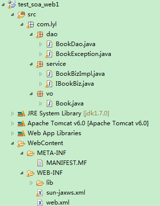 Tomcate JAX-WSĿС