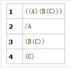 正则表达式之分组(擒获)、后向引用