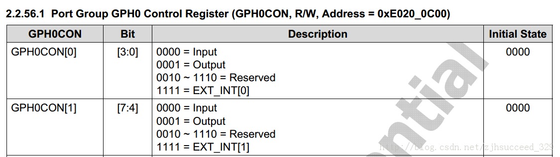 TQ210裸机编程(三)——按键(查询法)