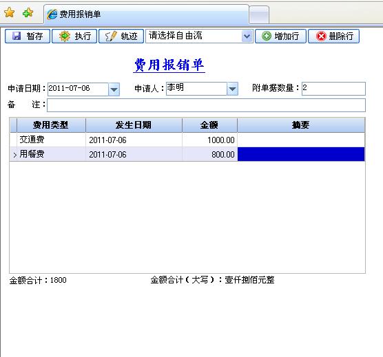 工作流集成表单的进程