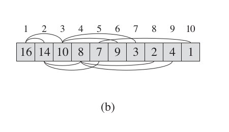 heap sort分析跟总结