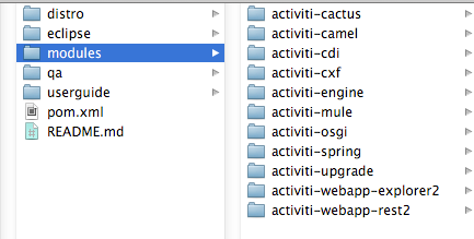 activitiѧϰļ(Activiti Modeler)