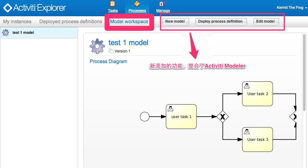 activitiѧϰļ(Activiti Modeler)