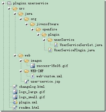 ��С����һ��һ�������Լ���Openfire���