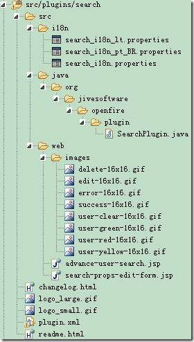 ��С����һ��һ�������Լ���Openfire���