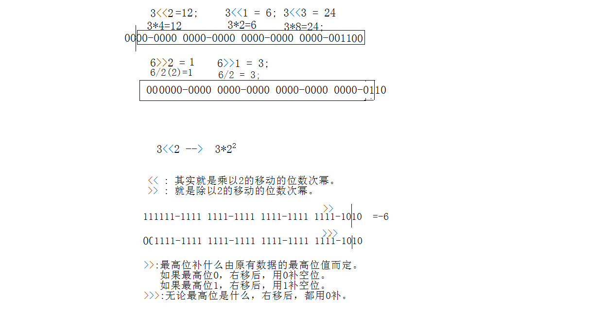 ʦ_java﷨