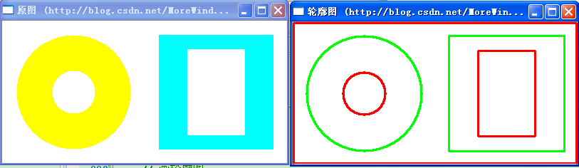 OpenCVָϡƪ  