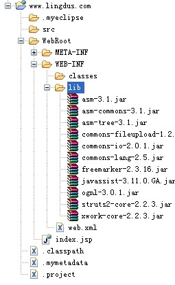 Struts2 环境筹建,五分钟即可快速入门