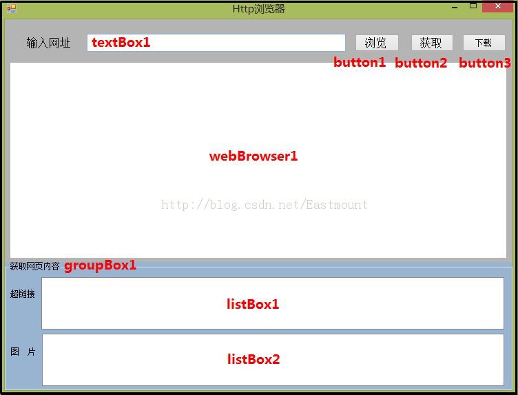 C# ֮webBrowserȡҳurlҳͼƬ