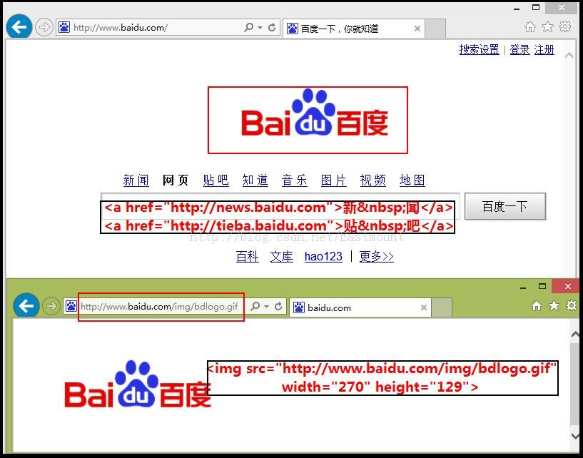 C# ֮webBrowserȡҳurlҳͼƬ