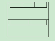 Oracle培训(5)——Core Java第五章知识点总结——数组
