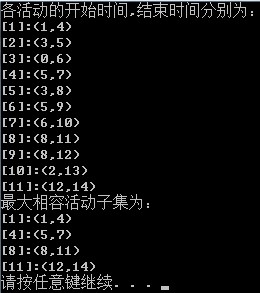 0021㷨ʼǡ̰㷨й
