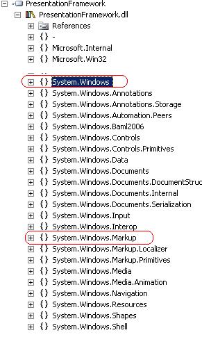WPF0起步学习与分析