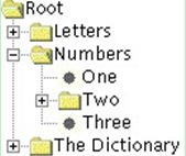 （一）怎么使用JTree