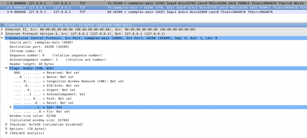 自个儿动手学TCP/IP-TCP连接三次握手