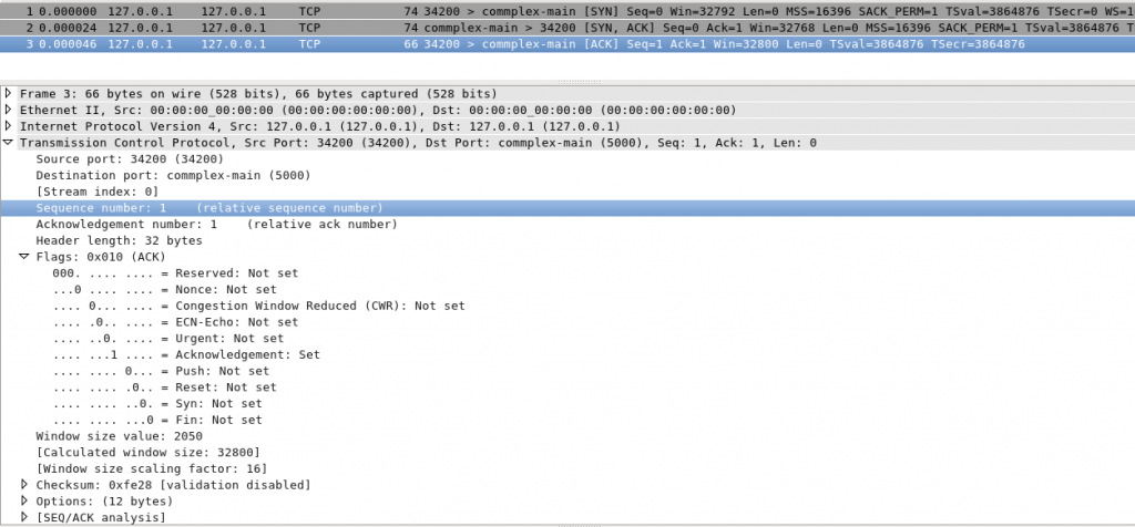 自个儿动手学TCP/IP-TCP连接三次握手