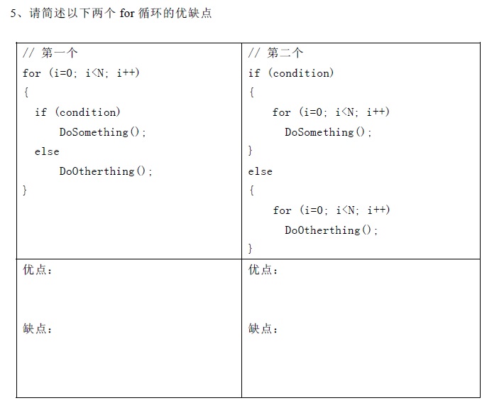 һ·C++˵̷