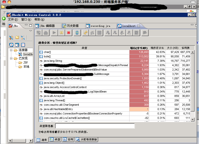 点击查看原始大小图片 一次性能调优实战记要