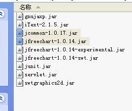 JFreeChartӦ ֮ IT ĵ