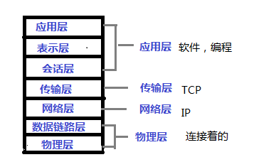 _javạһ