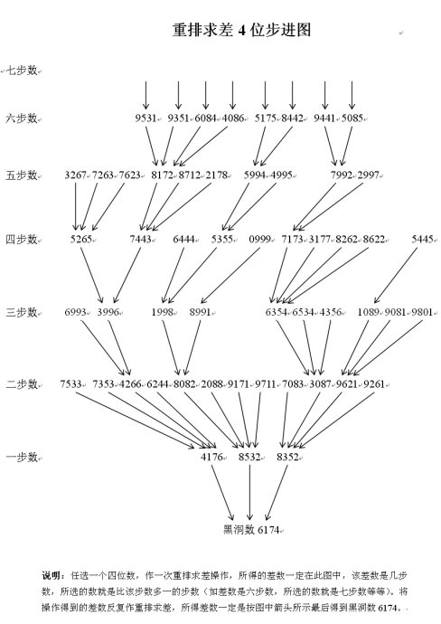 ѧڶ(1)İоĿп˳