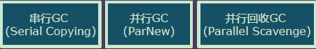 ԸддGCʱ