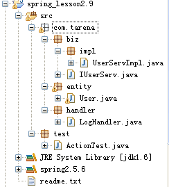 Spring AOP动态署理原理与实现方式