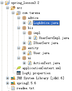 Spring AOP动态署理原理与实现方式