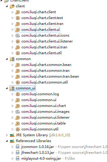 Java兑现的聊天工具(部分功能完成)