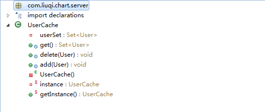 Java兑现的聊天工具(部分功能完成)