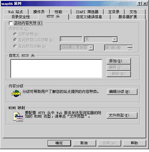 WAPγ
