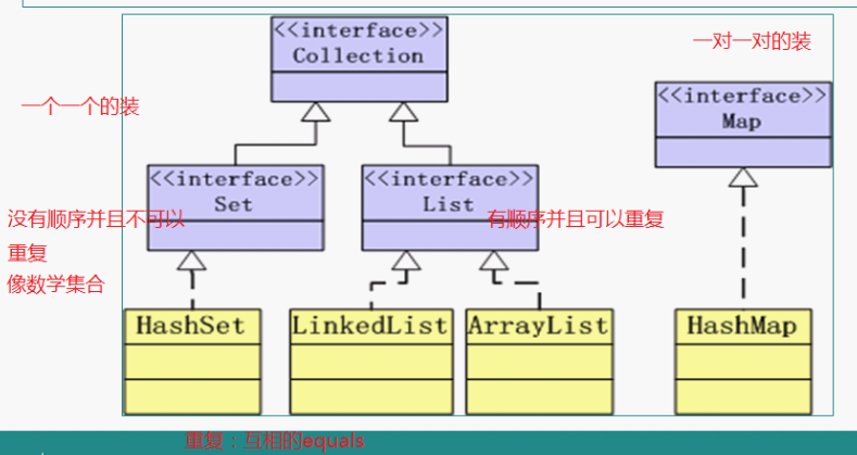 JavaеһҪĻҪ˼