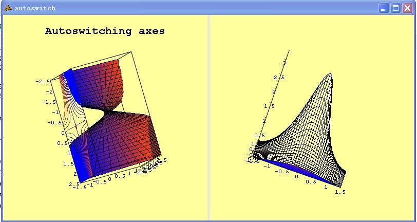 qwtplot3Dװ-ս